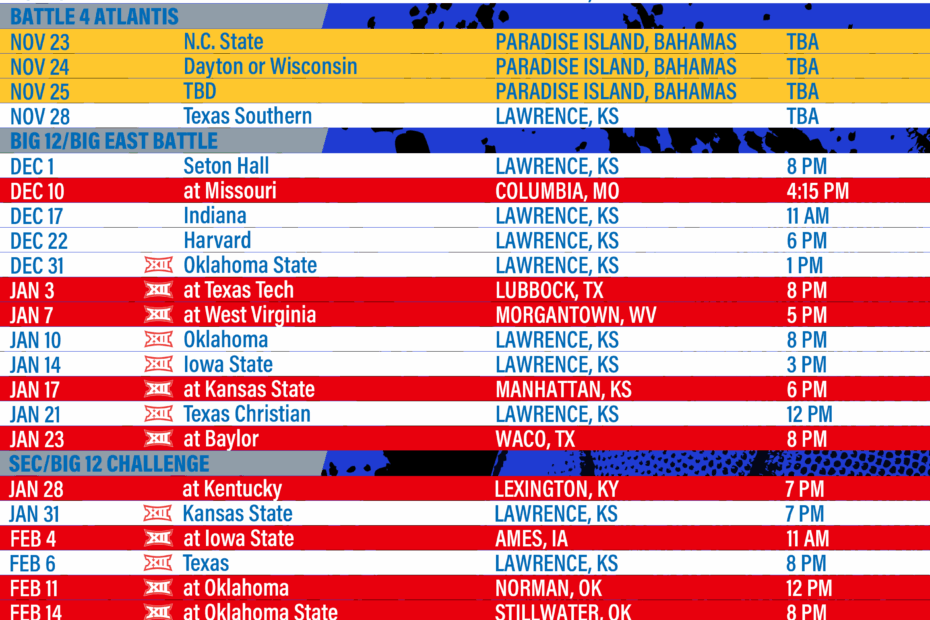 Printable Schedule KU Basketball Schedule
