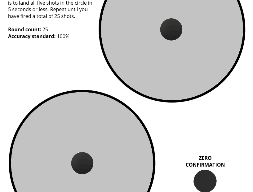 Printable Training Targets Red Dot Training Range