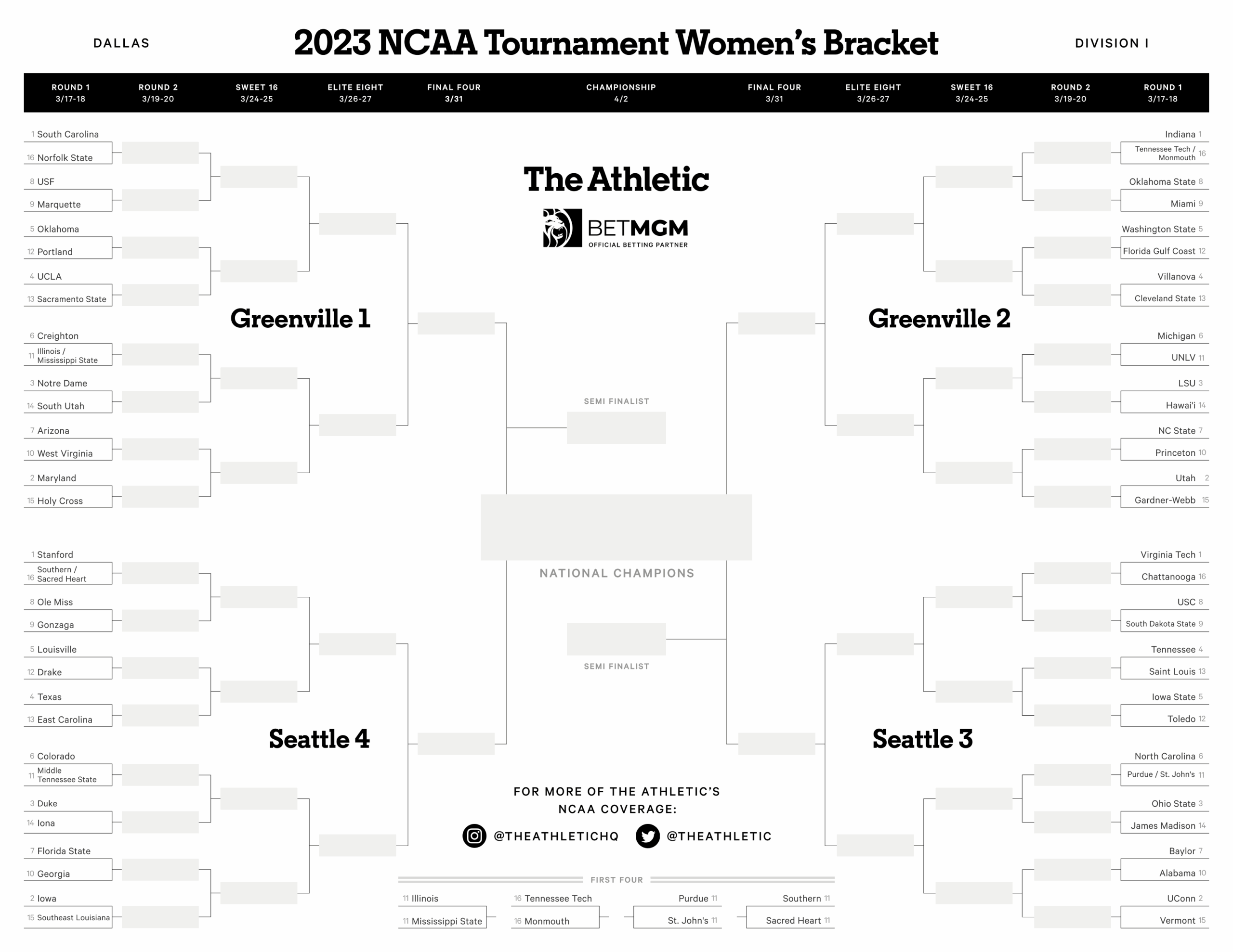 ncaa tournament brackets printable