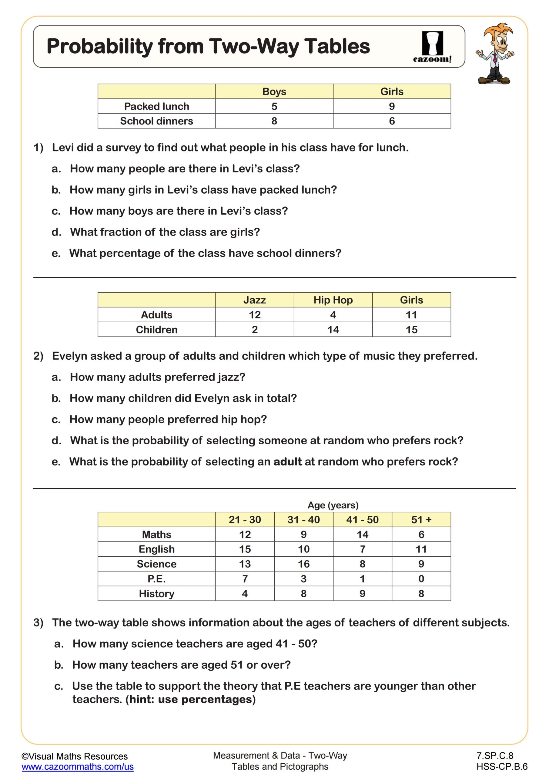 Probability From Two Way Tables Worksheet 7th Grade PDF Worksheets