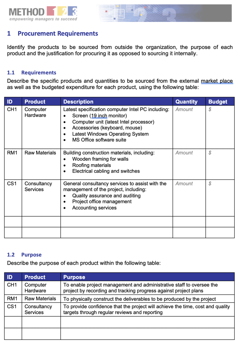 sample procurement plan template
