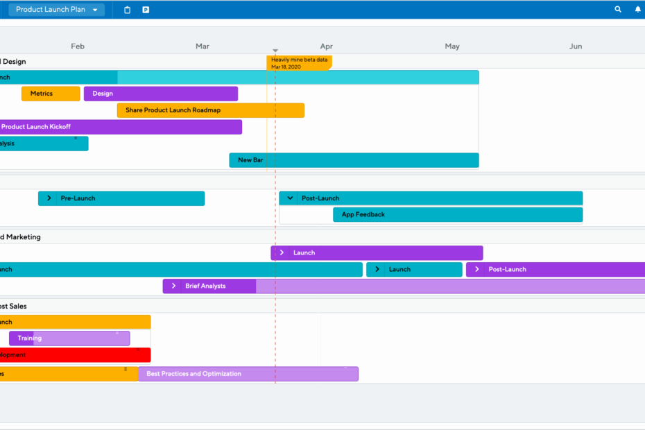 Product Launch Plan Template ProductPlan