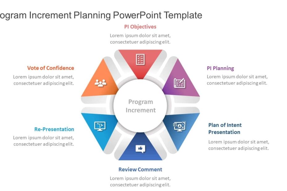 Program Increment Planning PowerPoint Template