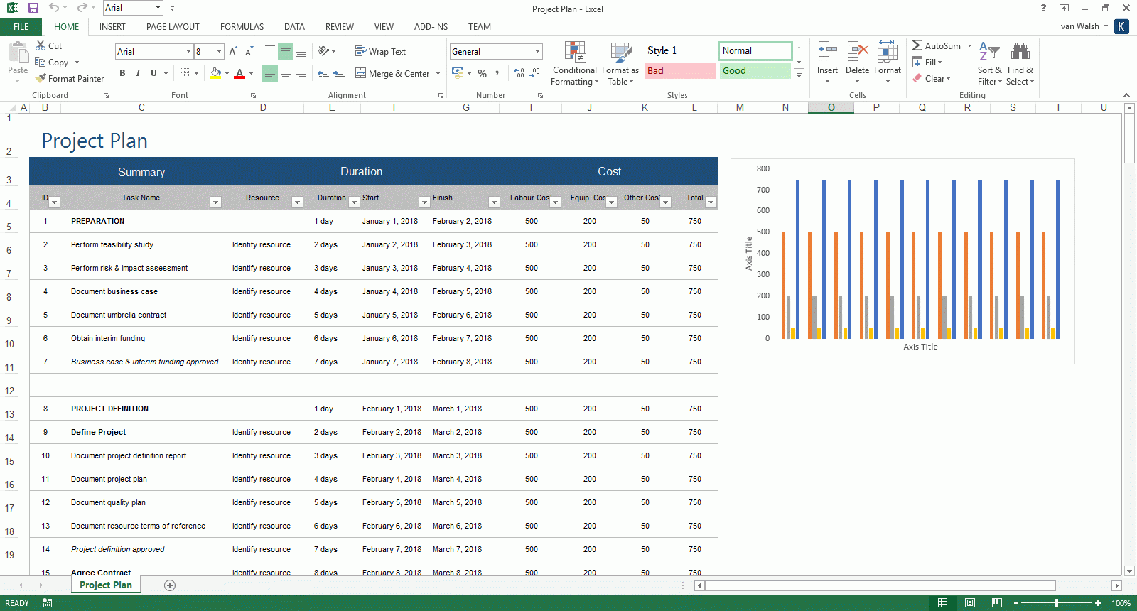 Project Plan Templates