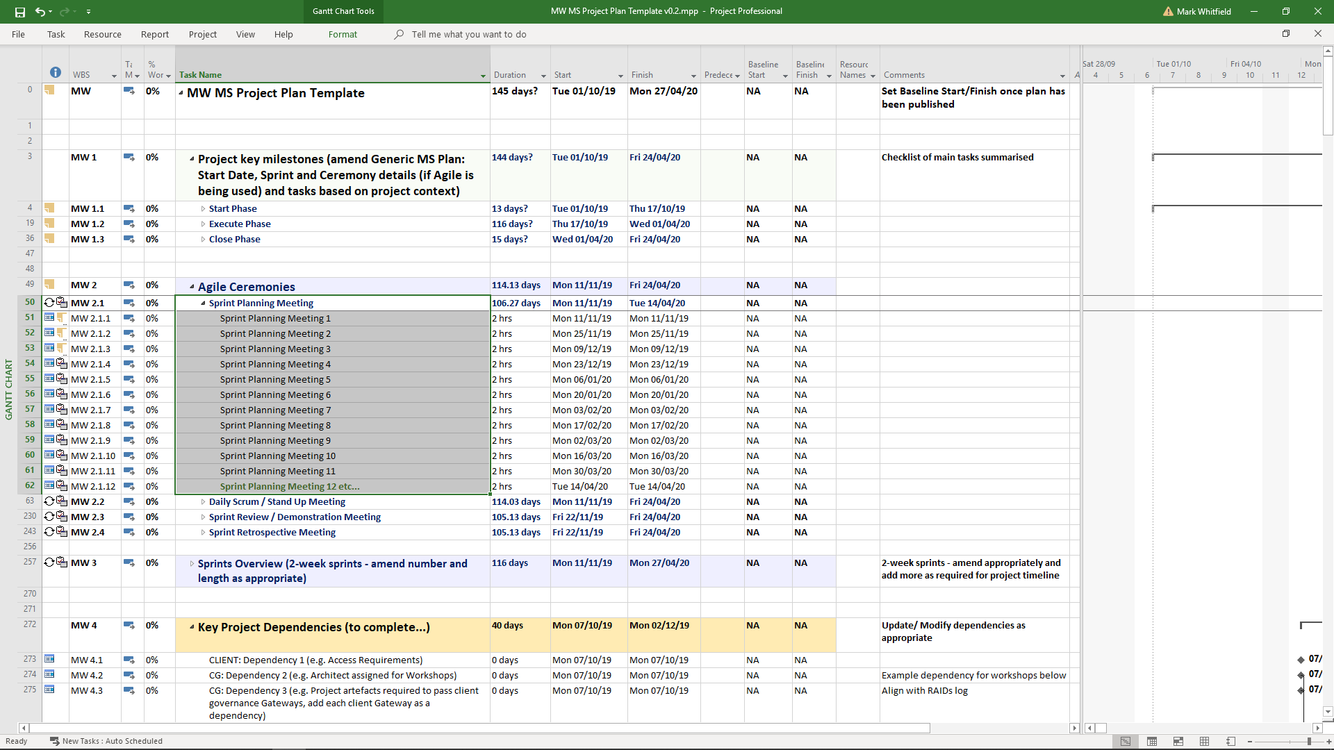 Project Tracking Templates Including RAIDs Log Risk Action Issue Dependency Log Plan On A Page And Detailed MS Or Excel Project Plan Project Templates