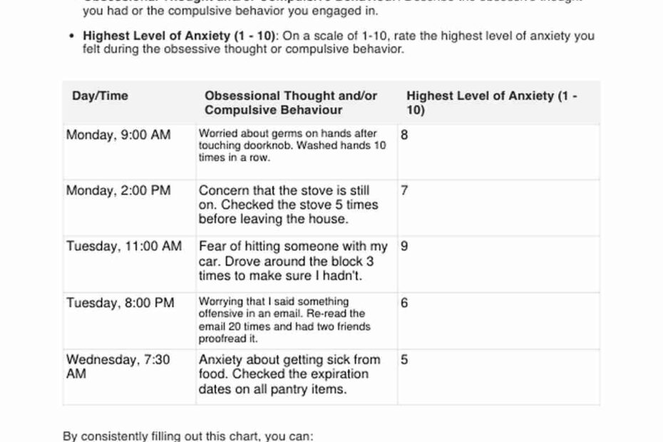 Recording Your Obsessive Compulsive Patterns OCD Worksheet