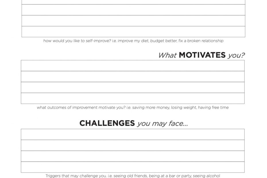 Relapse Prevention Plan Template PDF Worksheets Library