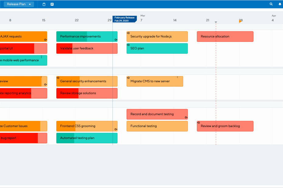 Release Plan Template ProductPlan