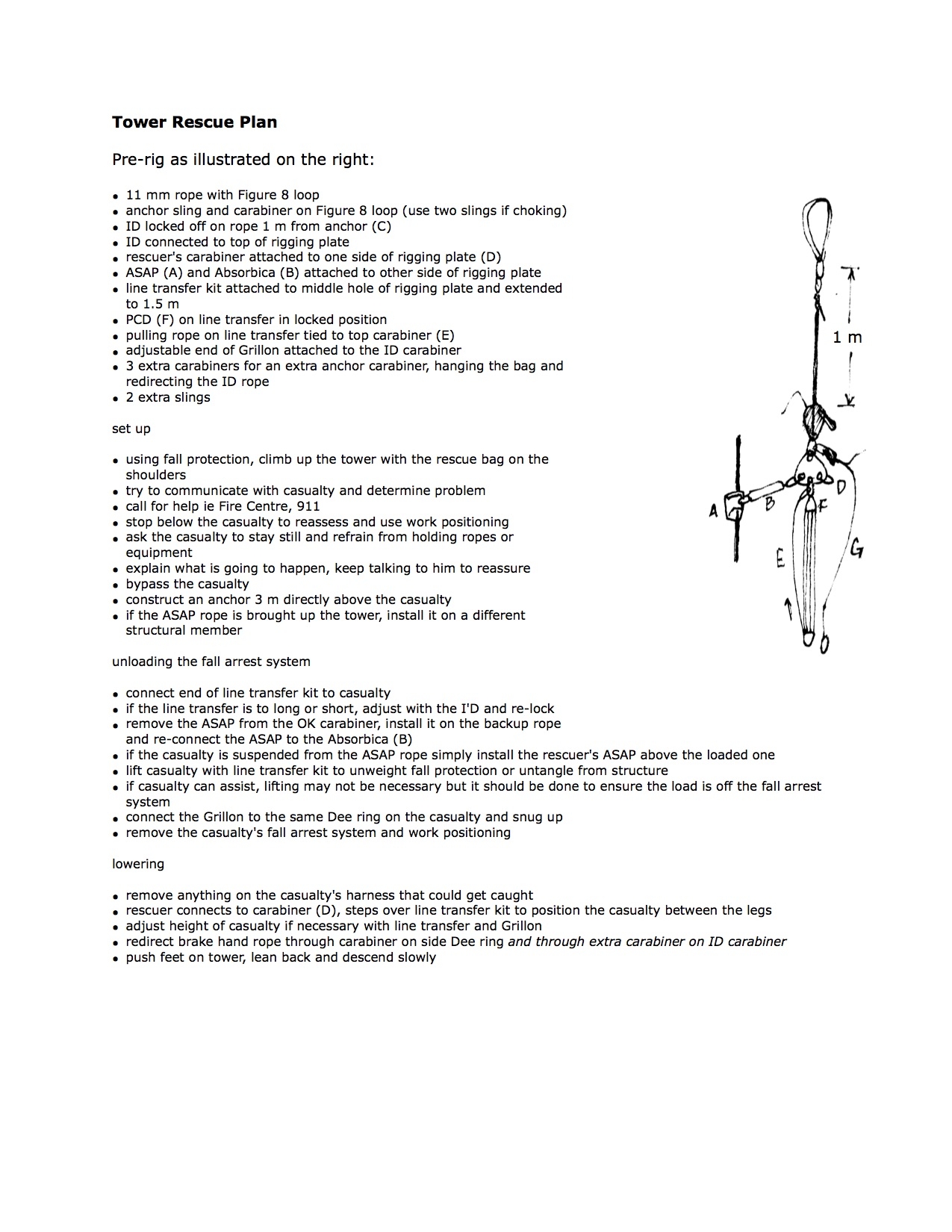 fall rescue plan template