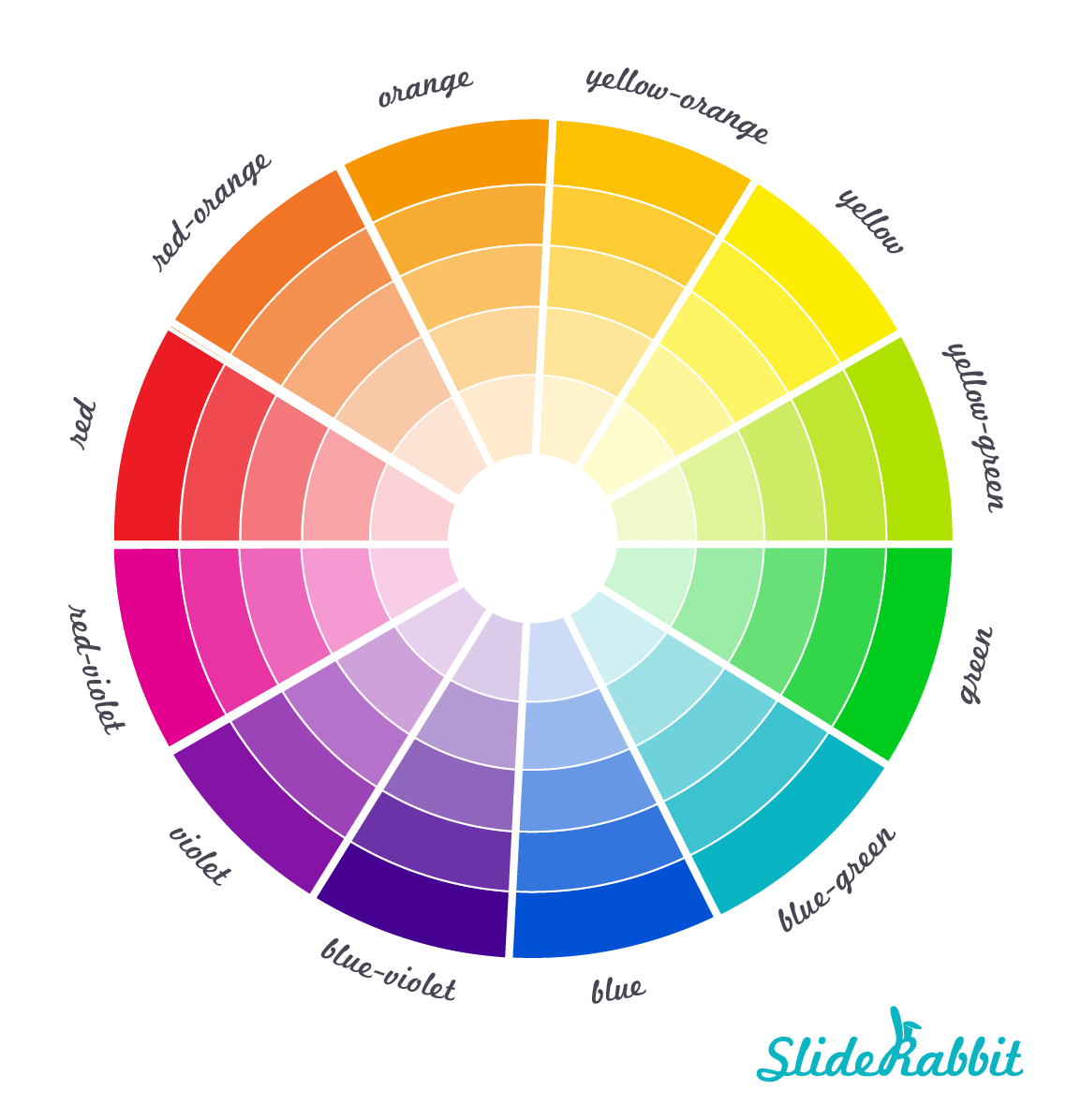 Slide Design Building A Powerful Color Palette SlideRabbit