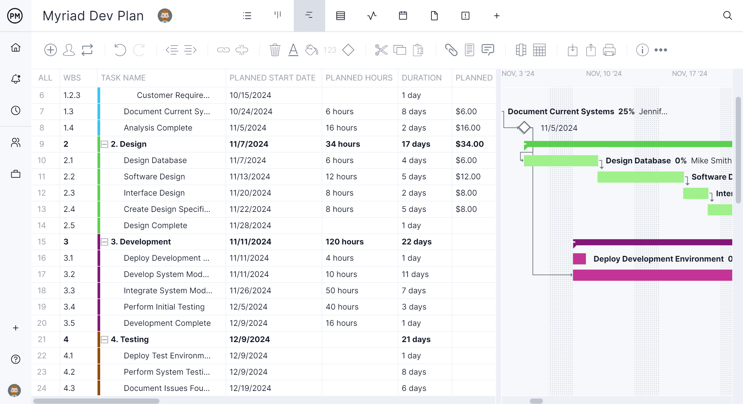 Software Development Plan Template For Excel Free Download 