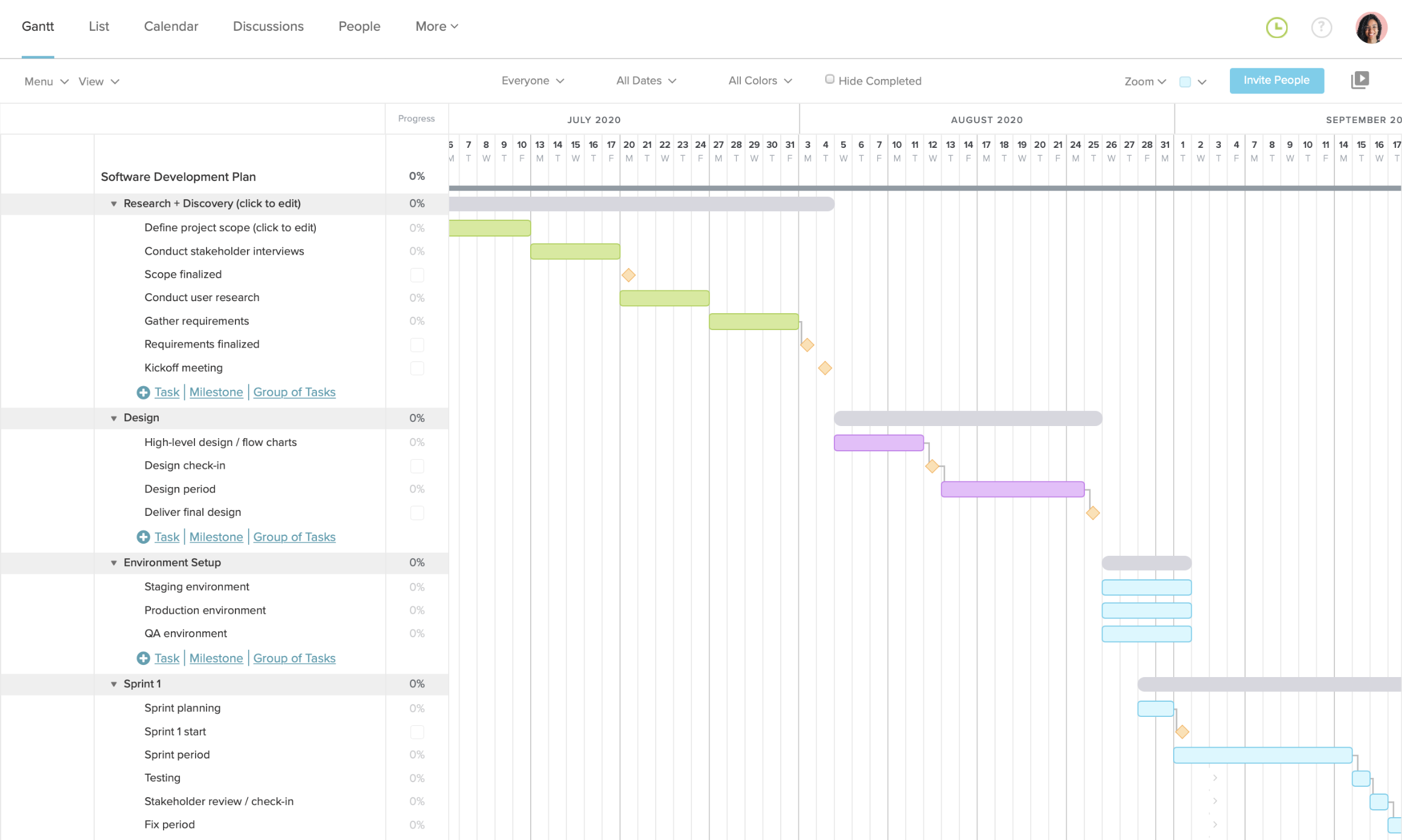Software Development Project Plan Template TeamGantt