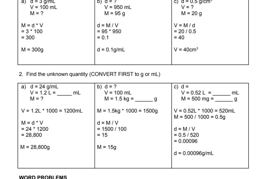 SOLUTION Density Calculations Worksheet 1 Studypool Worksheets Library