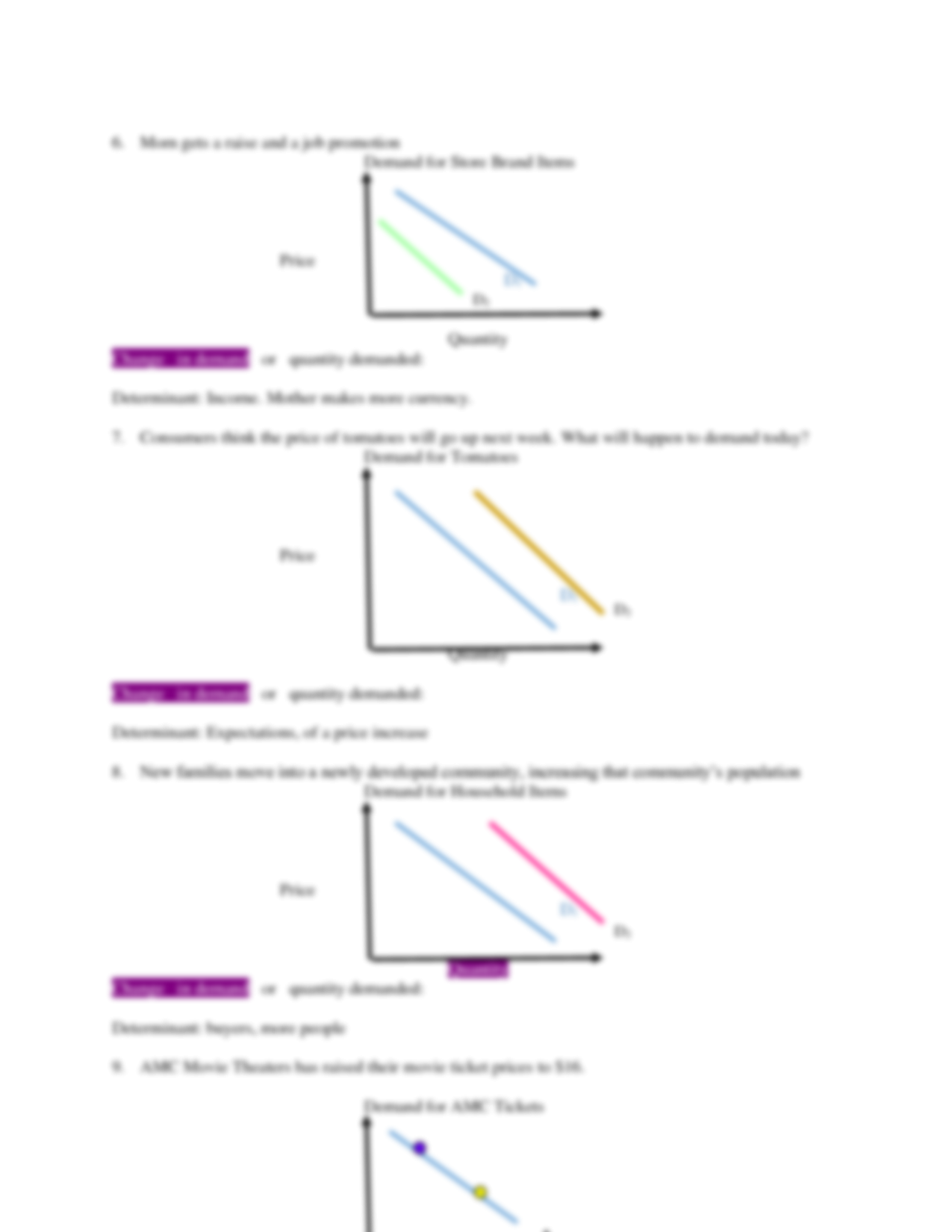SOLUTION Graph The Change In Demand Worksheet Studypool 