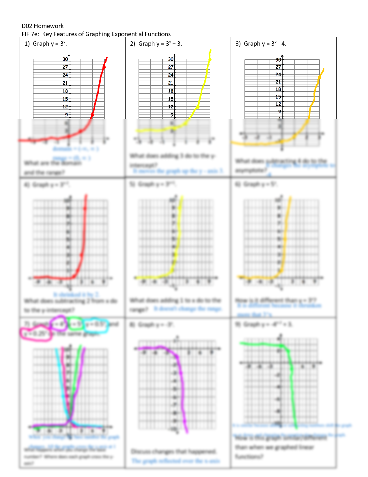 exponential function graph worksheet
