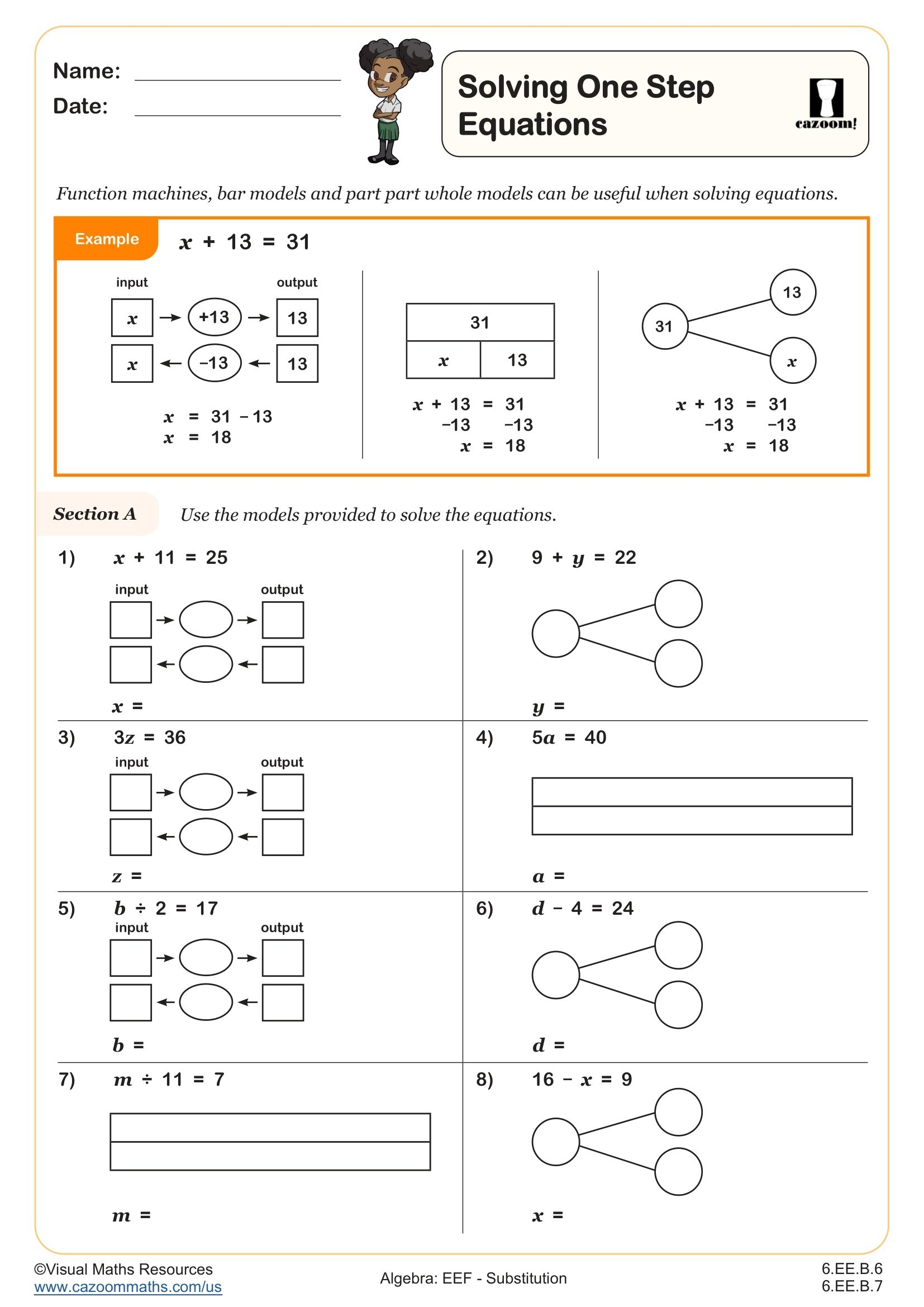 Solving One Step Equations Worksheet Fun And Engaging 6th Grade 