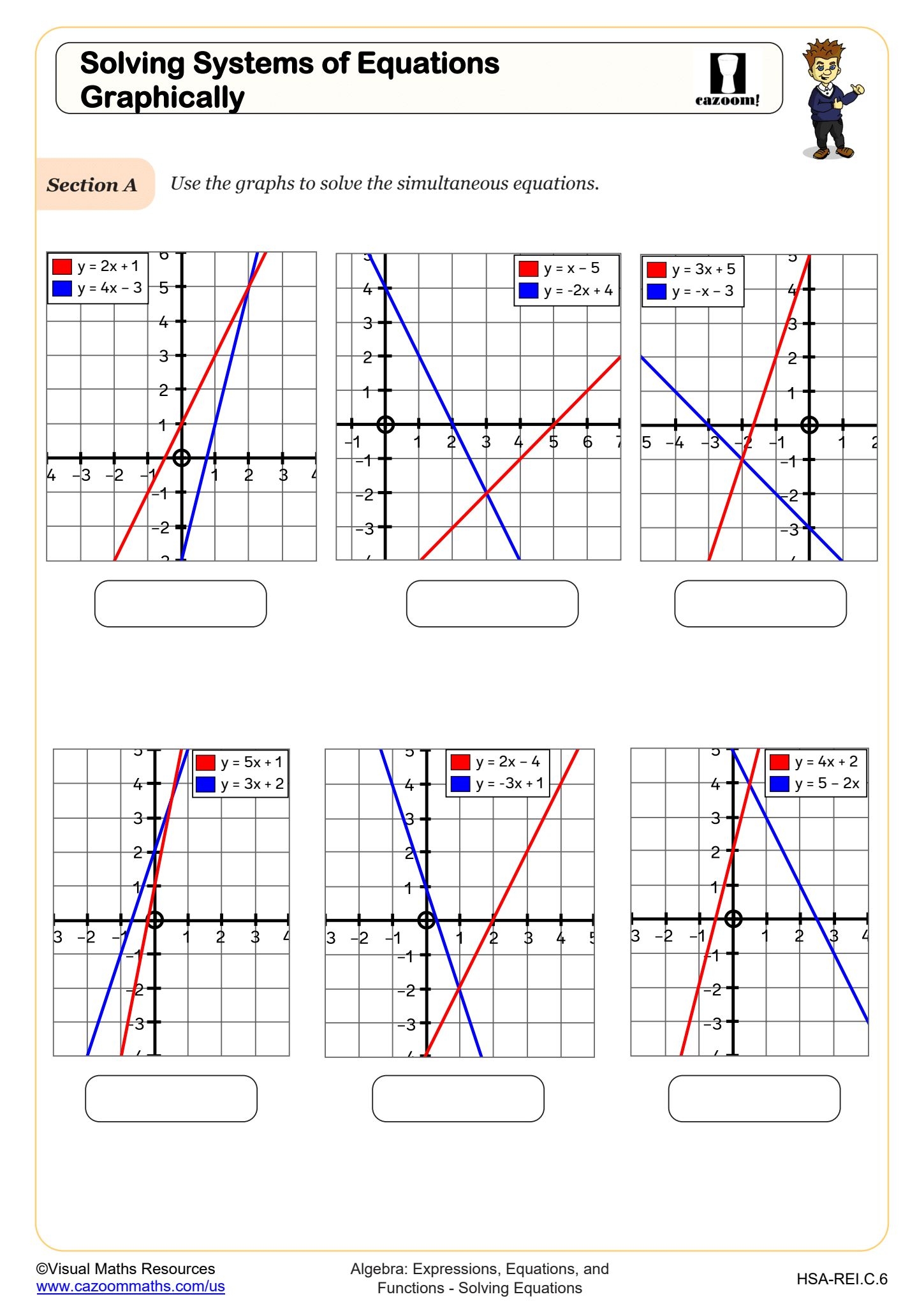 Solving Systems Of Equations Graphically Worksheet Algebra I PDF Worksheets