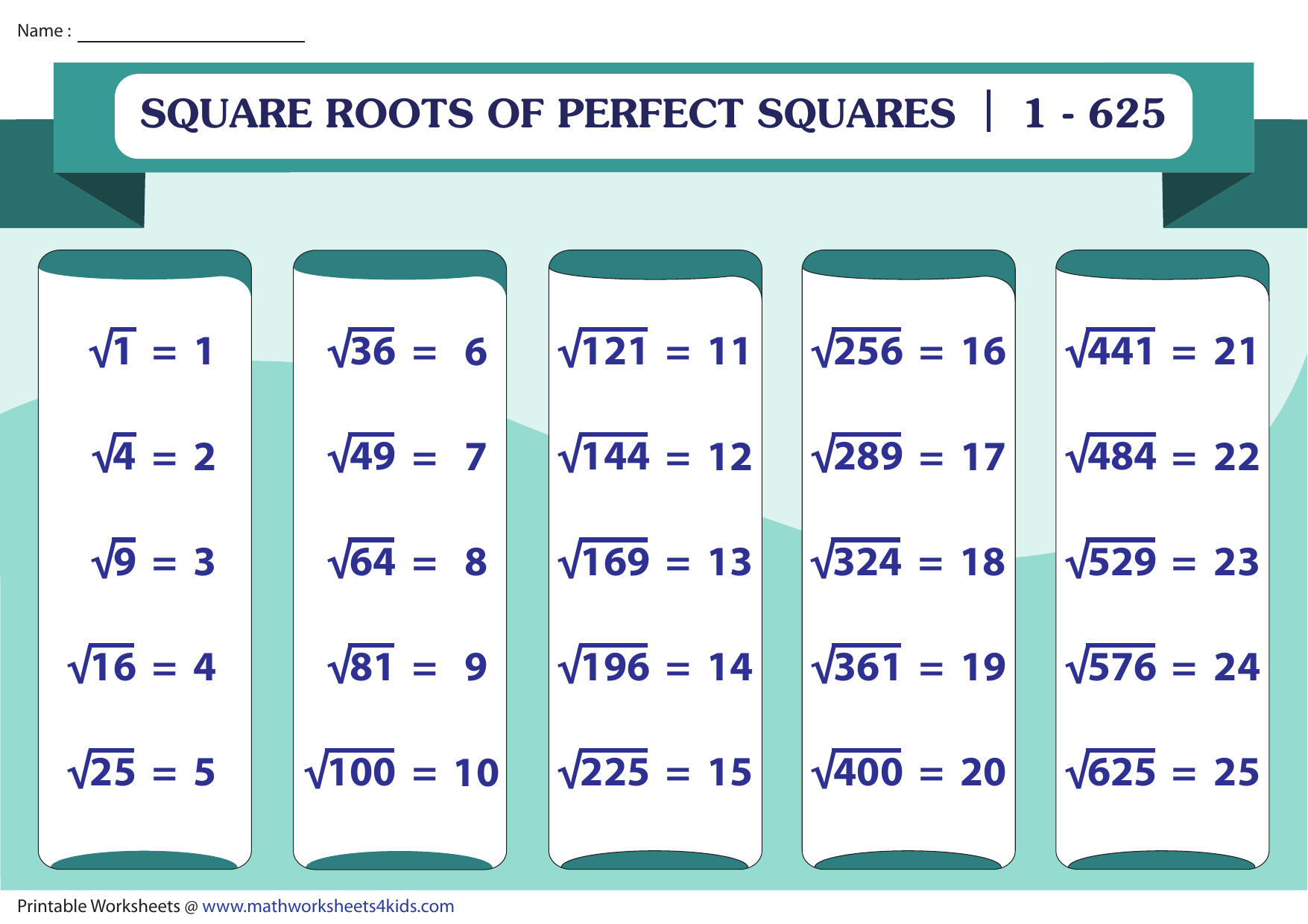 perfect squares worksheet