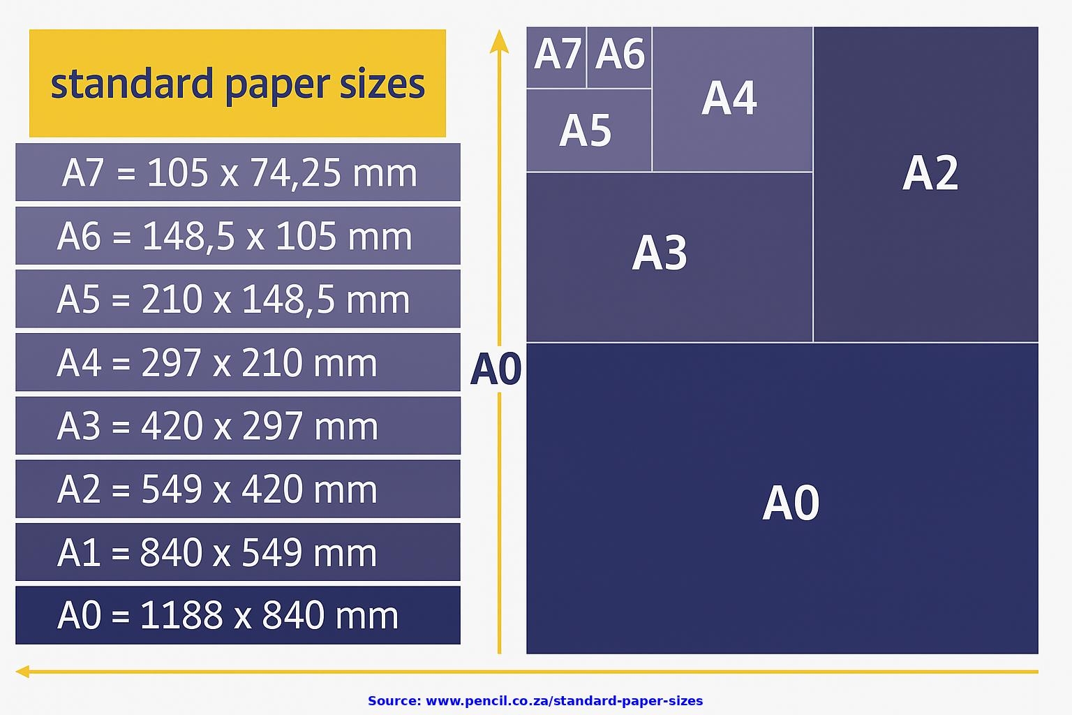 Standard Paper Sizes Office Supplies
