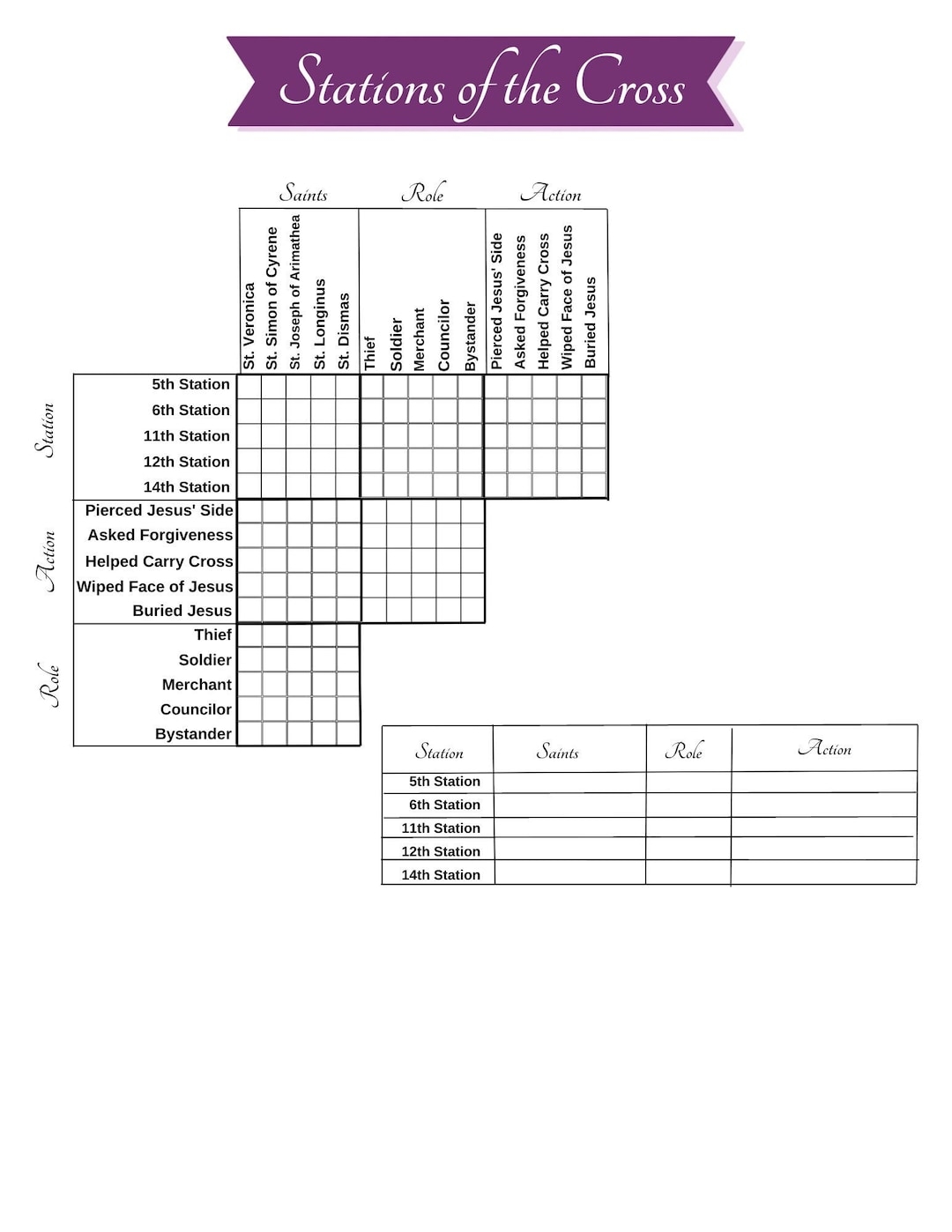 Stations Of The Cross Logic Puzzle Printable Logic Puzzle Games Catholic Saints Instant Download Etsy