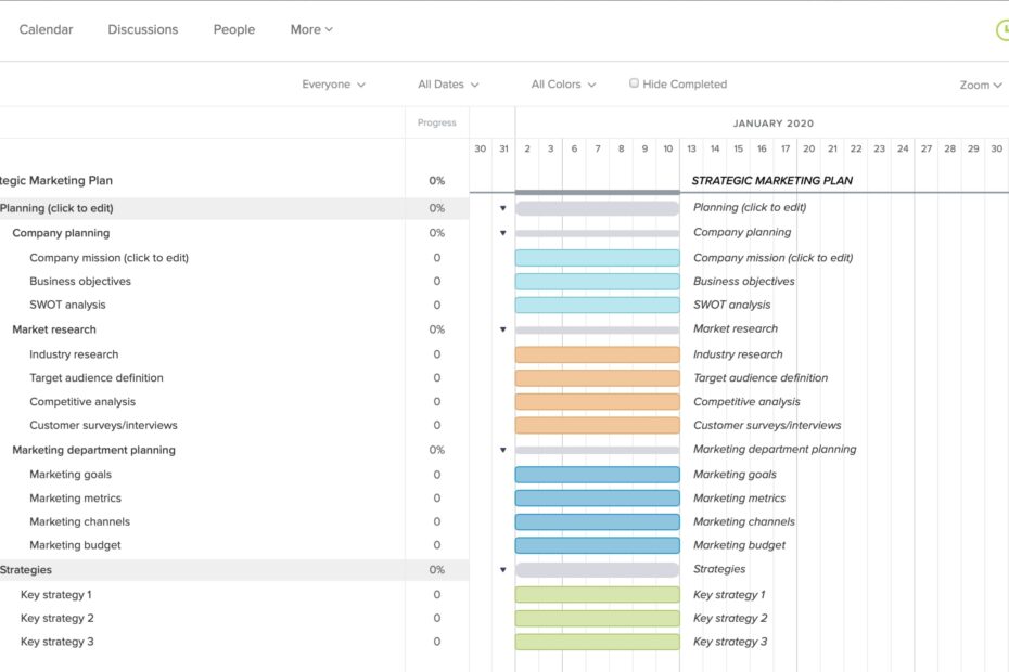 Strategic Marketing Plan Template U0026 Examples TeamGantt