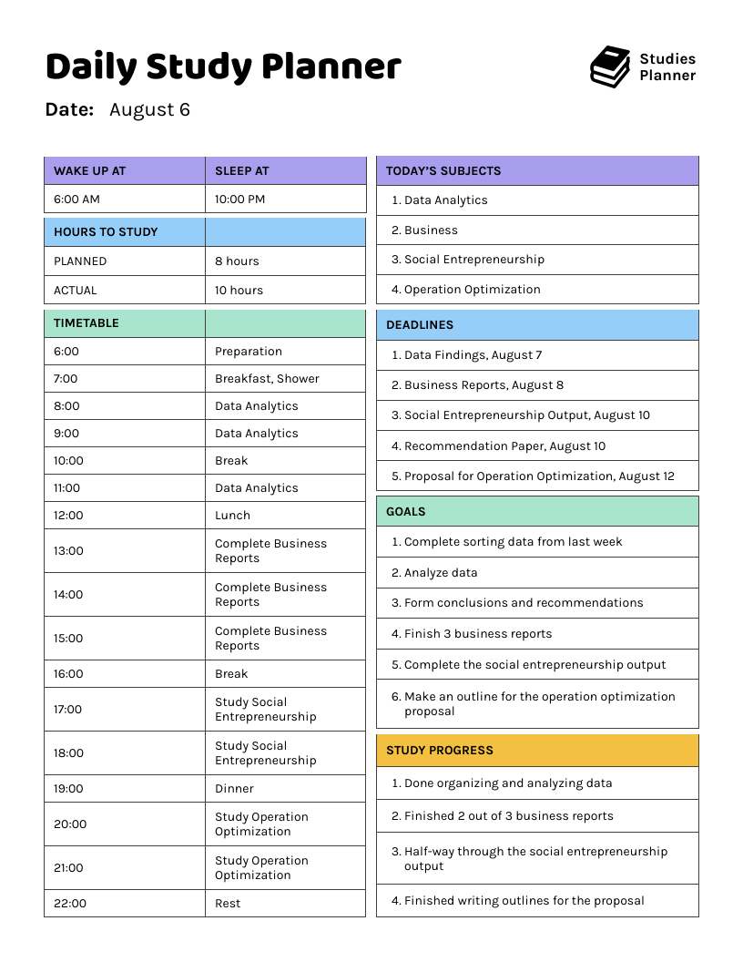 ap study plan template