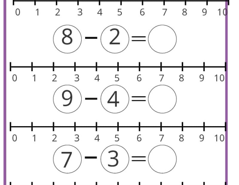 Subtract With Number Lines K12 Math Worksheets