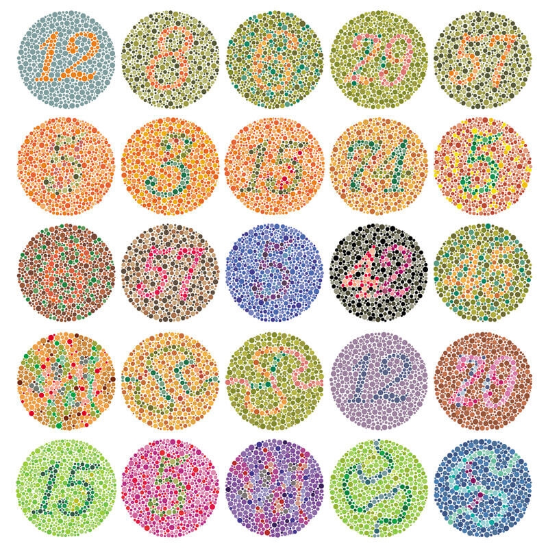 Symptoms Of Color Blindness Are You The 1 In 10 Atlantic Eye