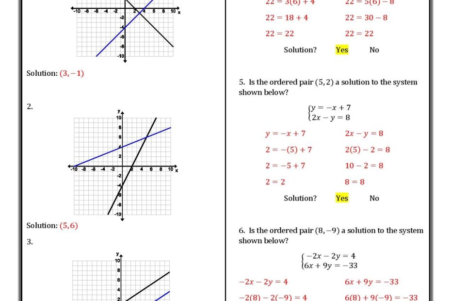 Systems Of Equations Graphing Worksheet Ocean my Worksheets Library