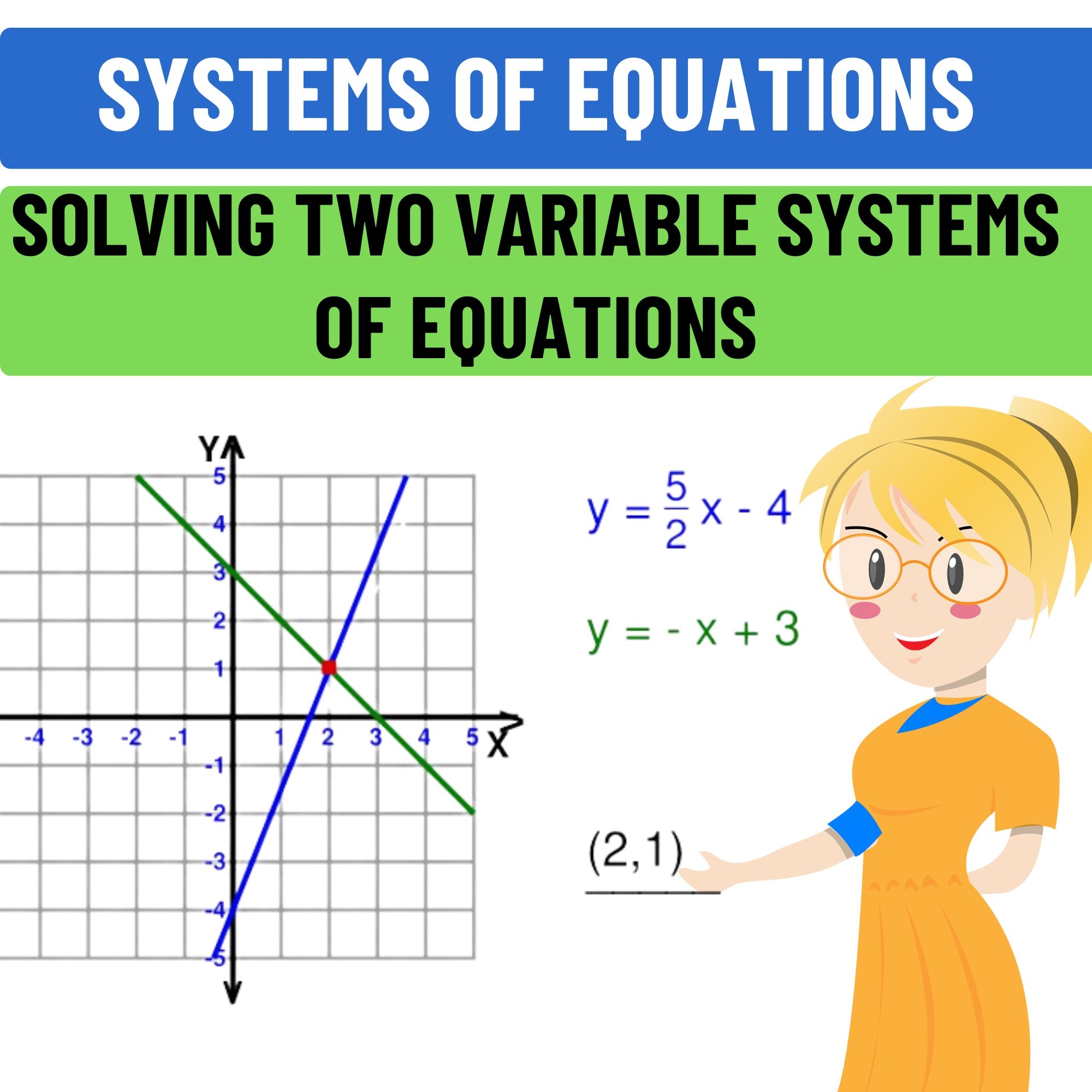 graphing systems of equations worksheet