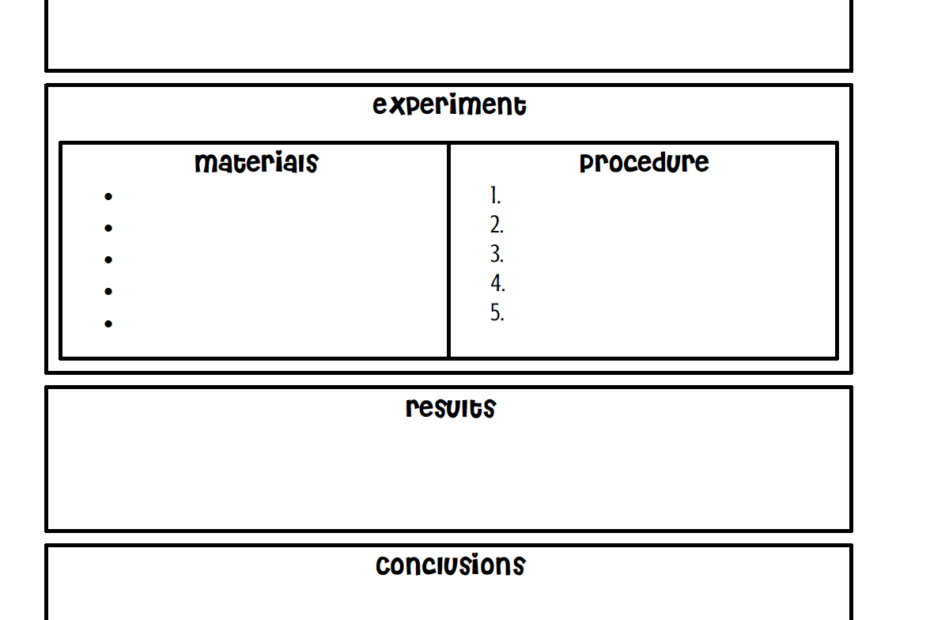 Teaching The Scientific Method U0026 A Free Printable Feels Like Home