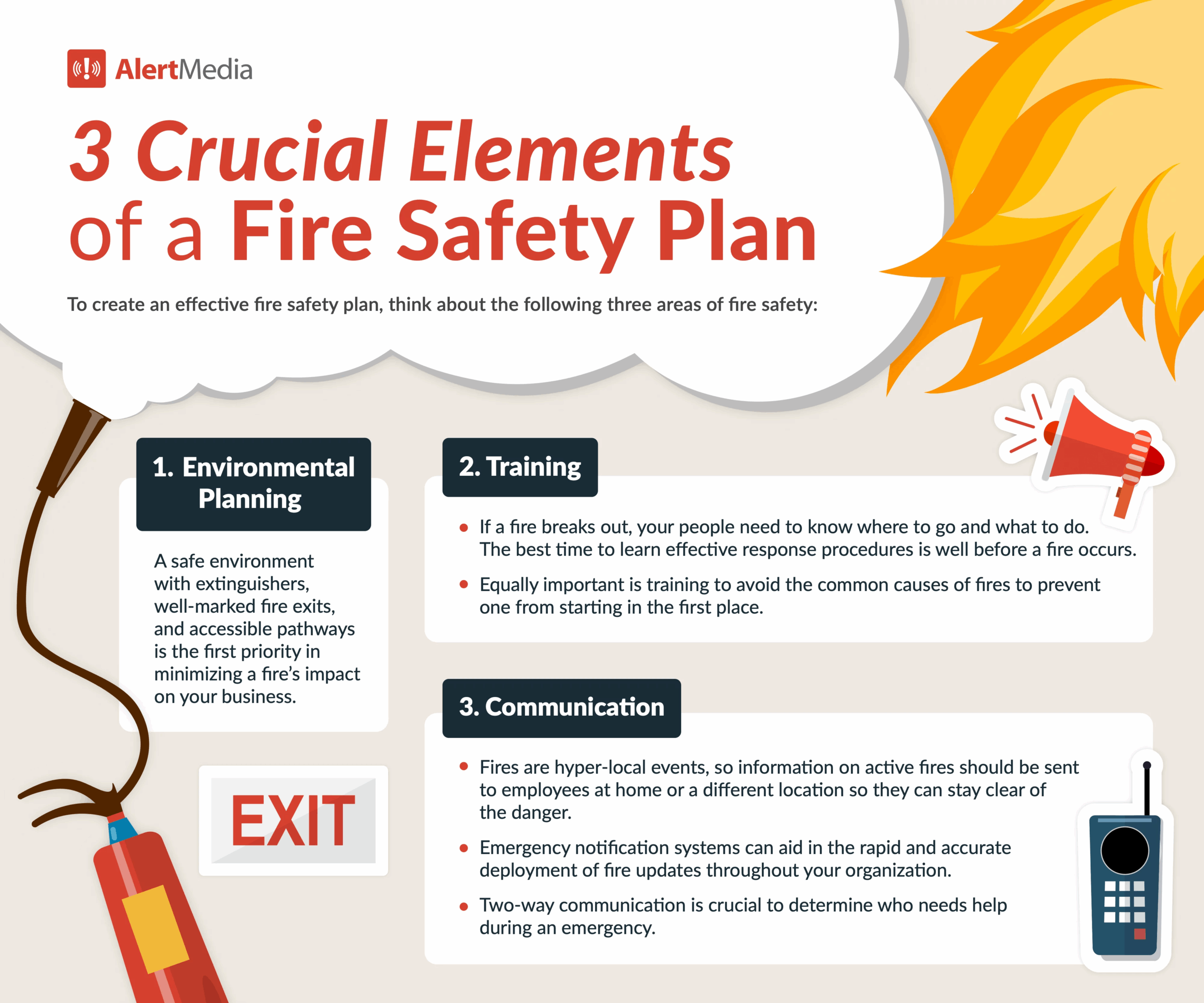 The Complete Guide To Fire Safety In 2025 AlertMedia