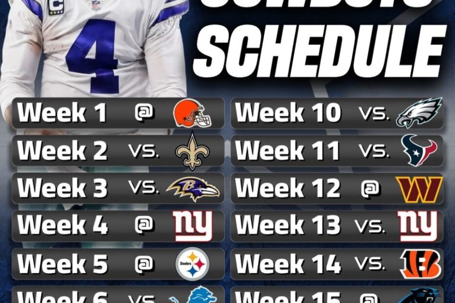 The Five game Stretch That Will Show The Dallas Cowboys True Colors During 2024 NFL Season
