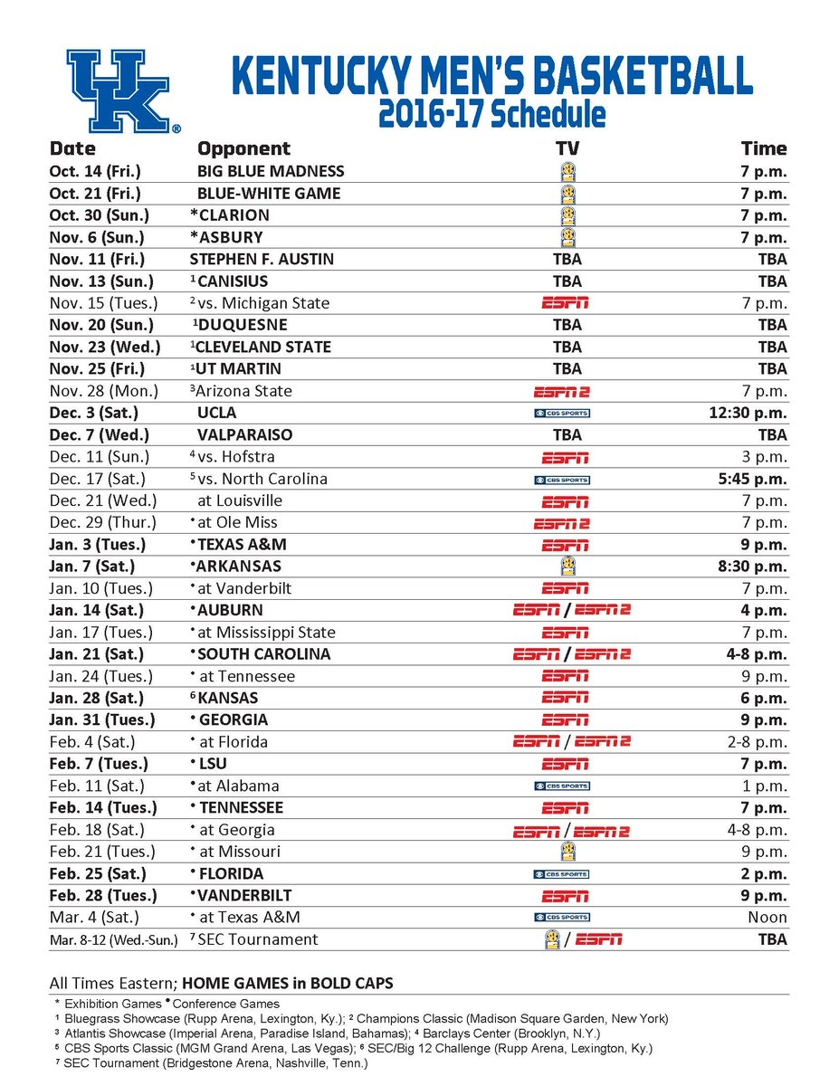 The Kentucky Basketball Schedule Is Complete On3