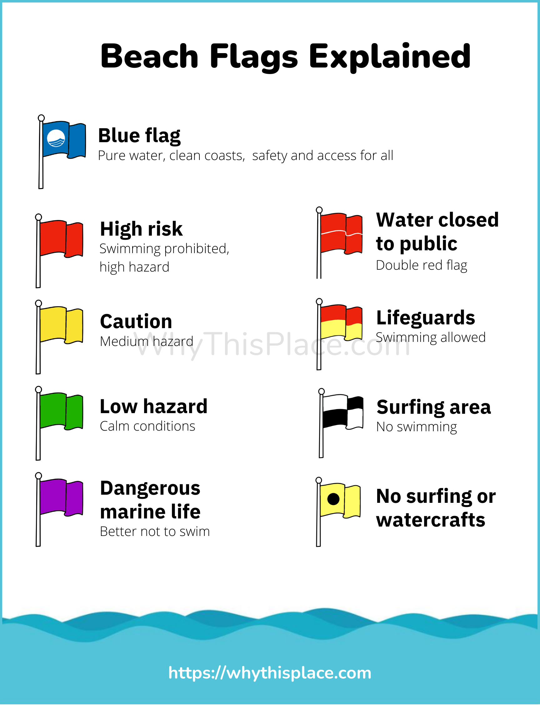 The Meaning Of Beach Flags What Different Flag Colors Mean 
