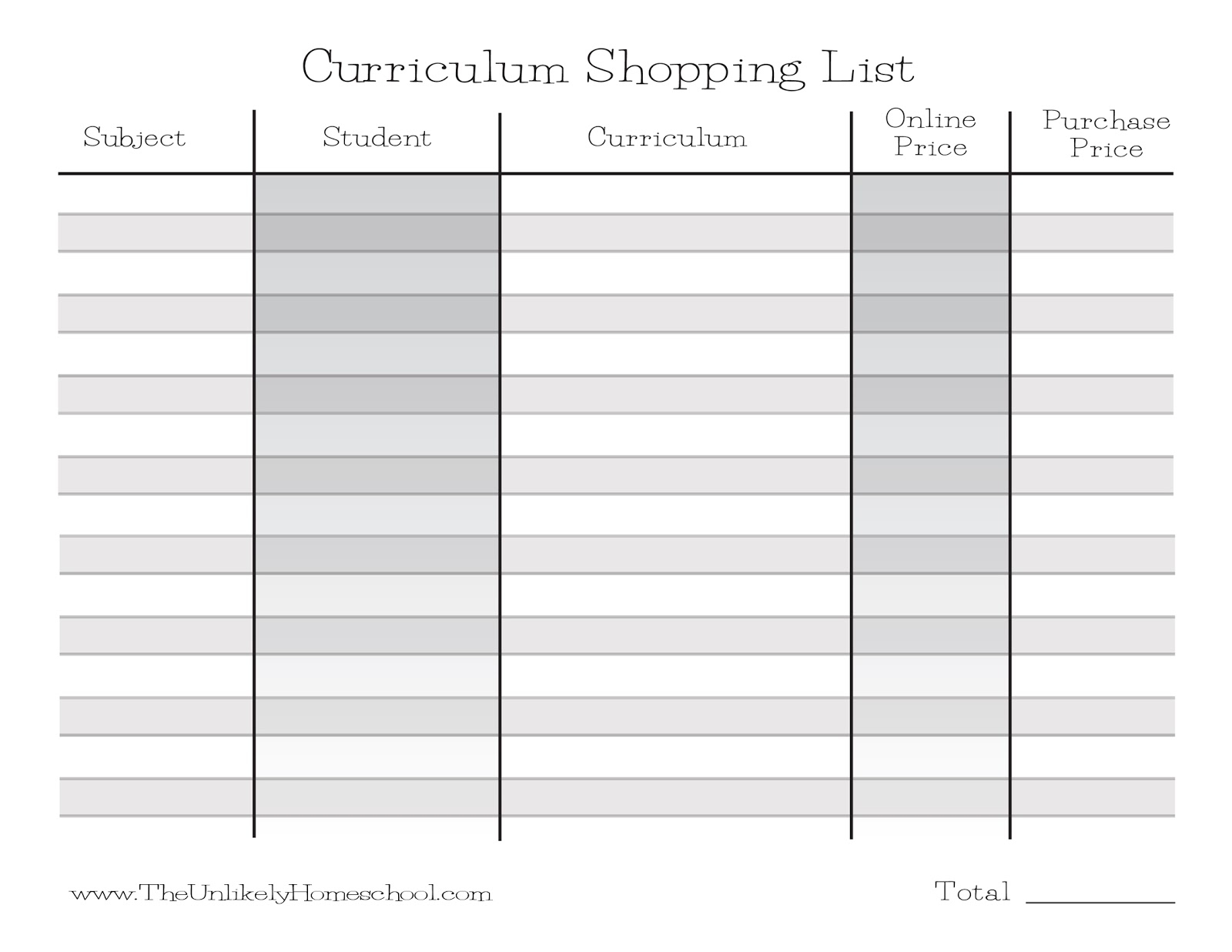 homeschool curriculum planning template