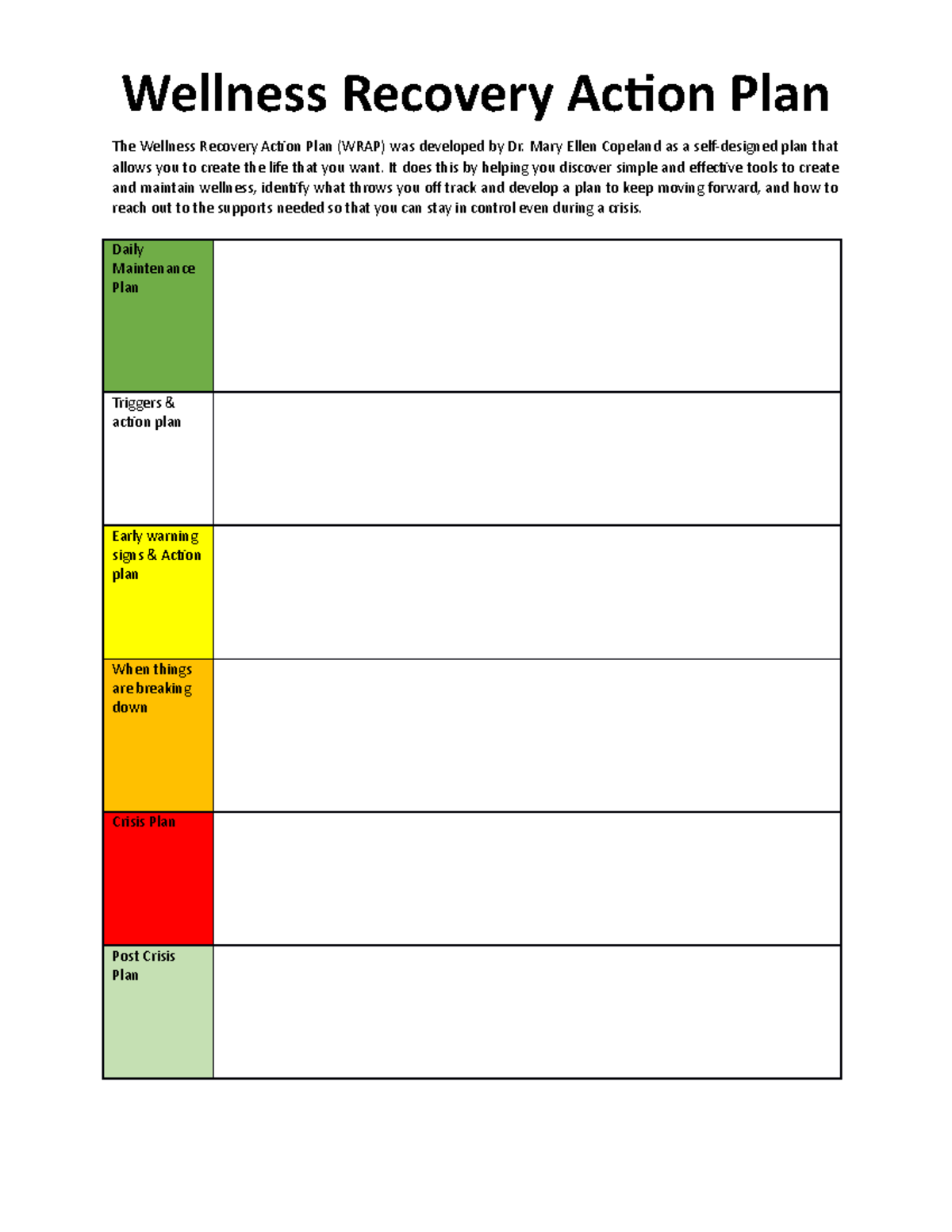 wrap plan template pdf
