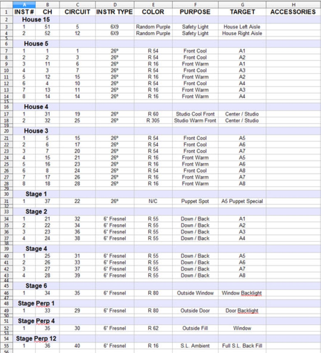 Theatre Lighting Design A 7 Part Hub Series Part 4 The 