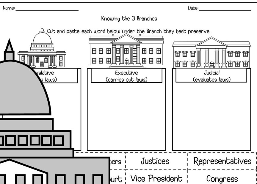 Three Branches Of Government KNOW ALL BUNDLE Made By Teachers