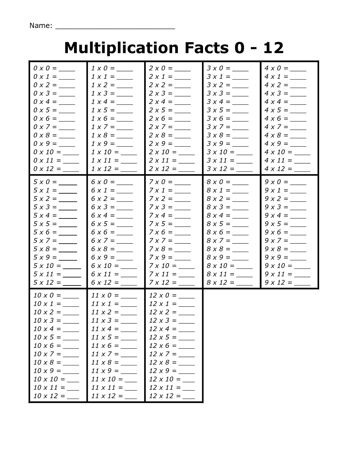 multiplication worksheets 1-12