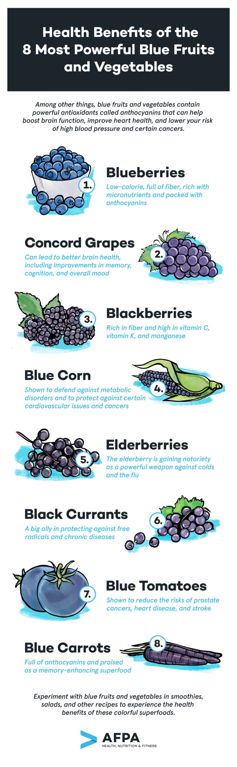 Top 8 Blue Fruits And Vegetables U0026 Their Health Benefits