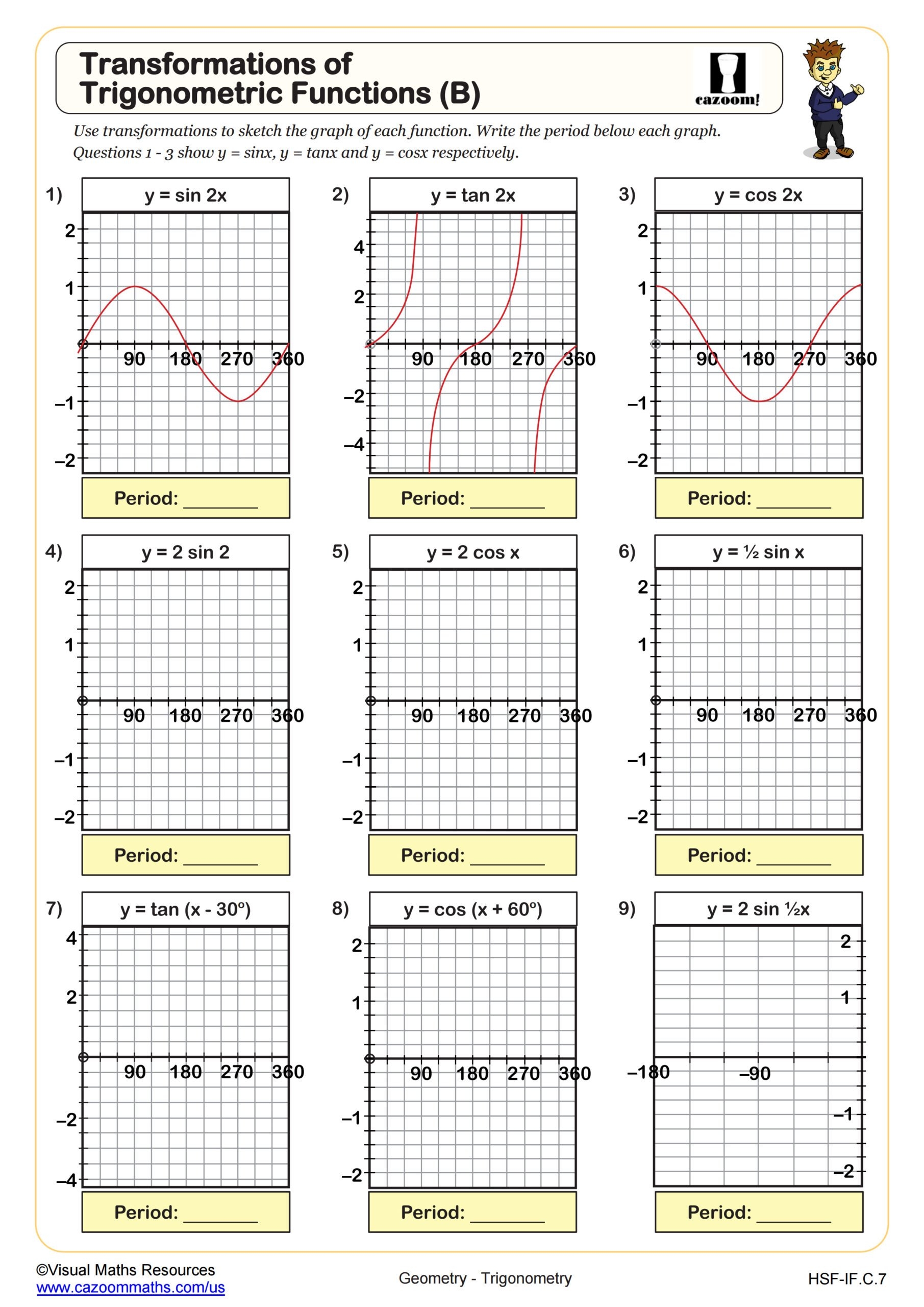 Transformations Of Trigonometric Functions B Worksheet Algebra 