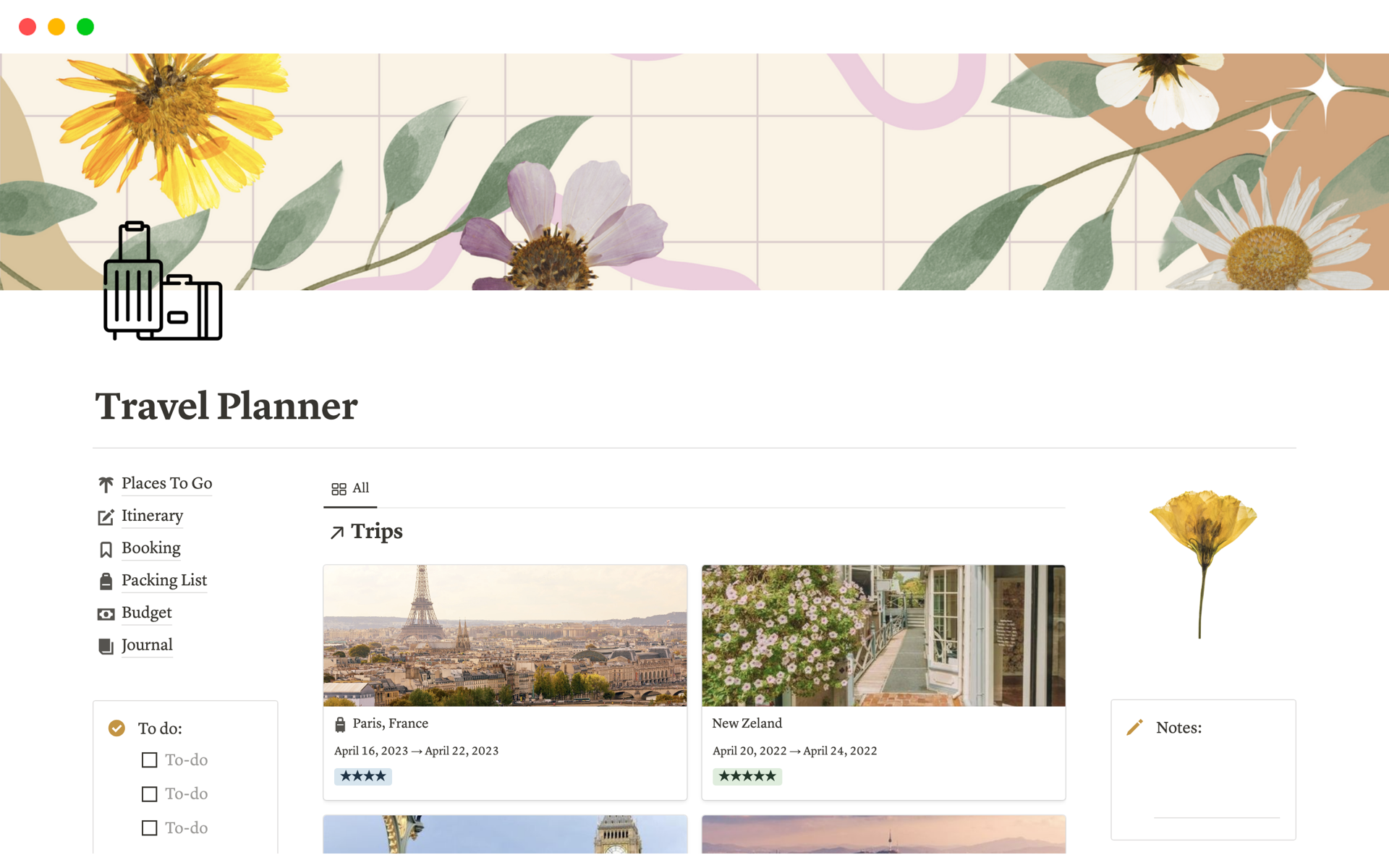 Travel Planner Template By LacPlanners Notion Marketplace