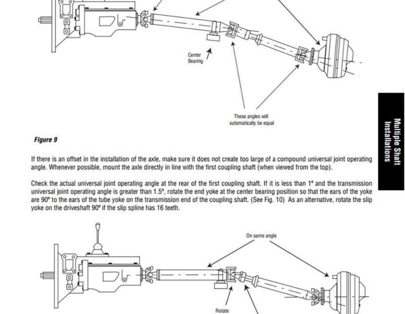 Two piece Drive Shaft Geometry Grassroots Motorsports Forum
