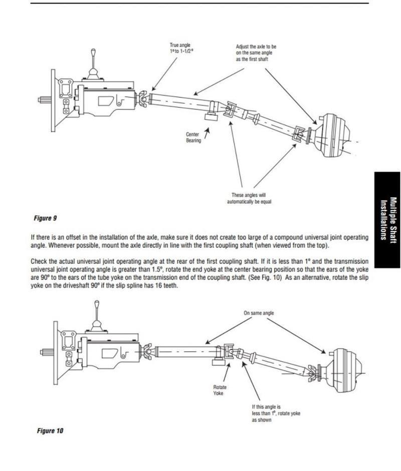 Two piece Drive Shaft Geometry Grassroots Motorsports Forum 