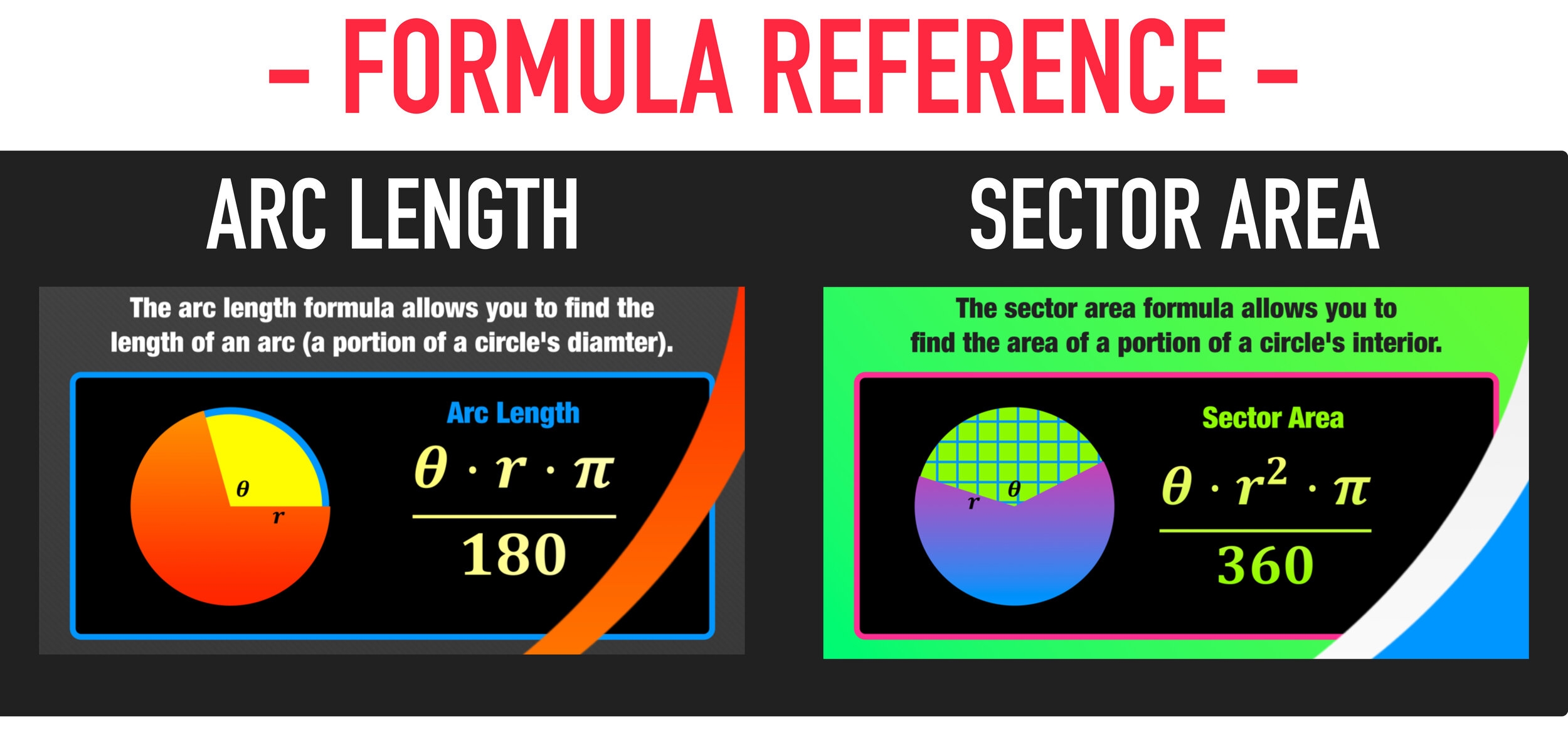 Using The Arc Length Formula And Sector Area Formula Complete Guide Mashup Math