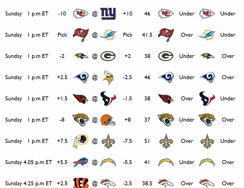 Week 17 Purchase Nfl Picks Sale
