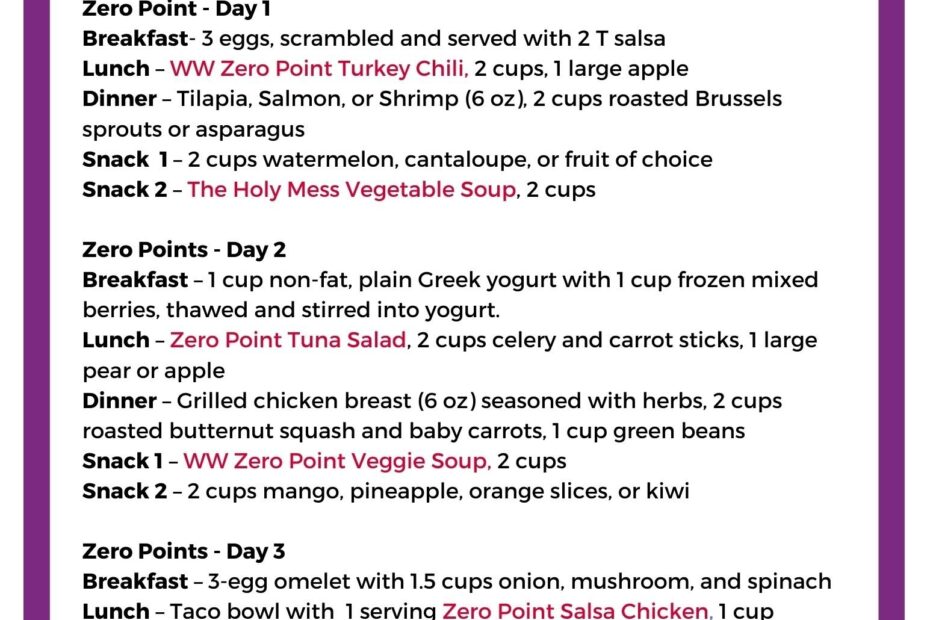 Weight Watchers 3 Day Zero Point Meal Plan Printable The Holy Mess