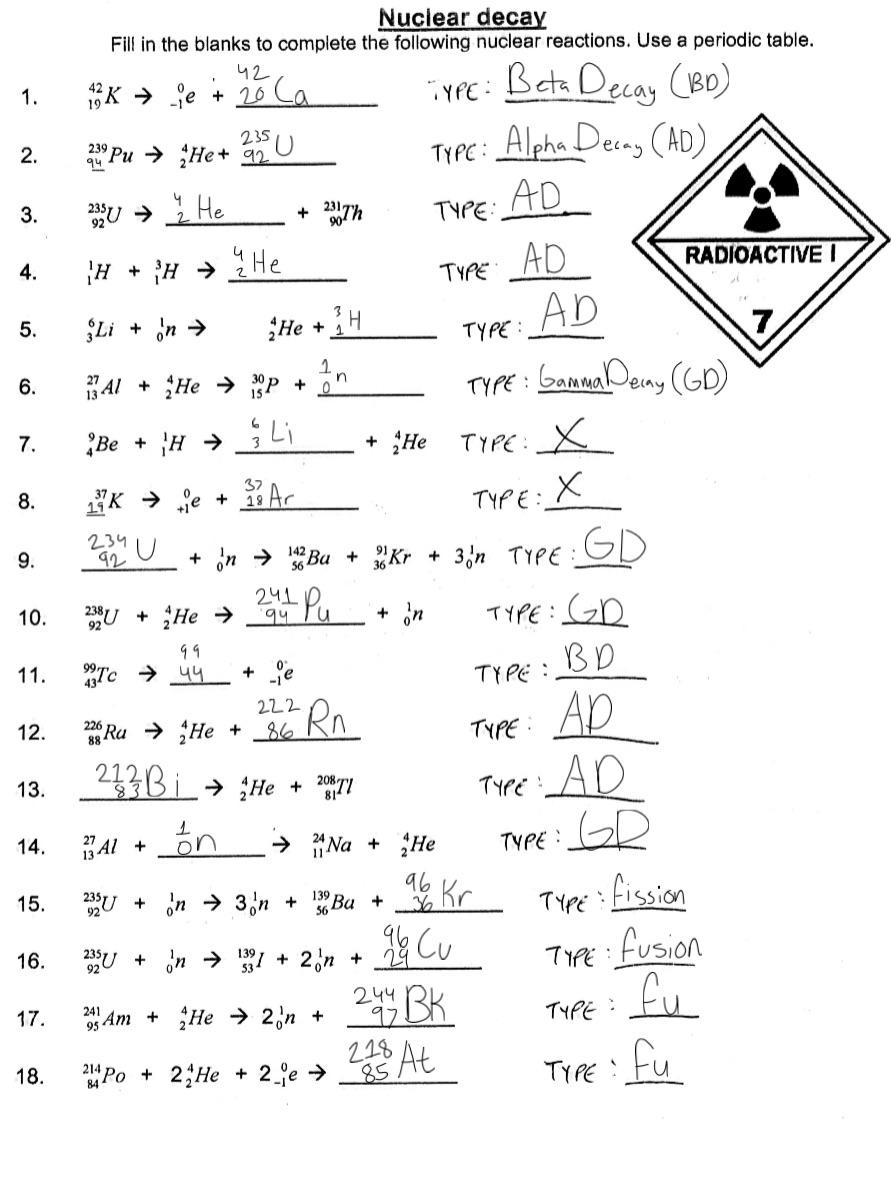 Worksheet Nuclear Decay Teacher Teacher Notes Name Key Class Worksheets Library