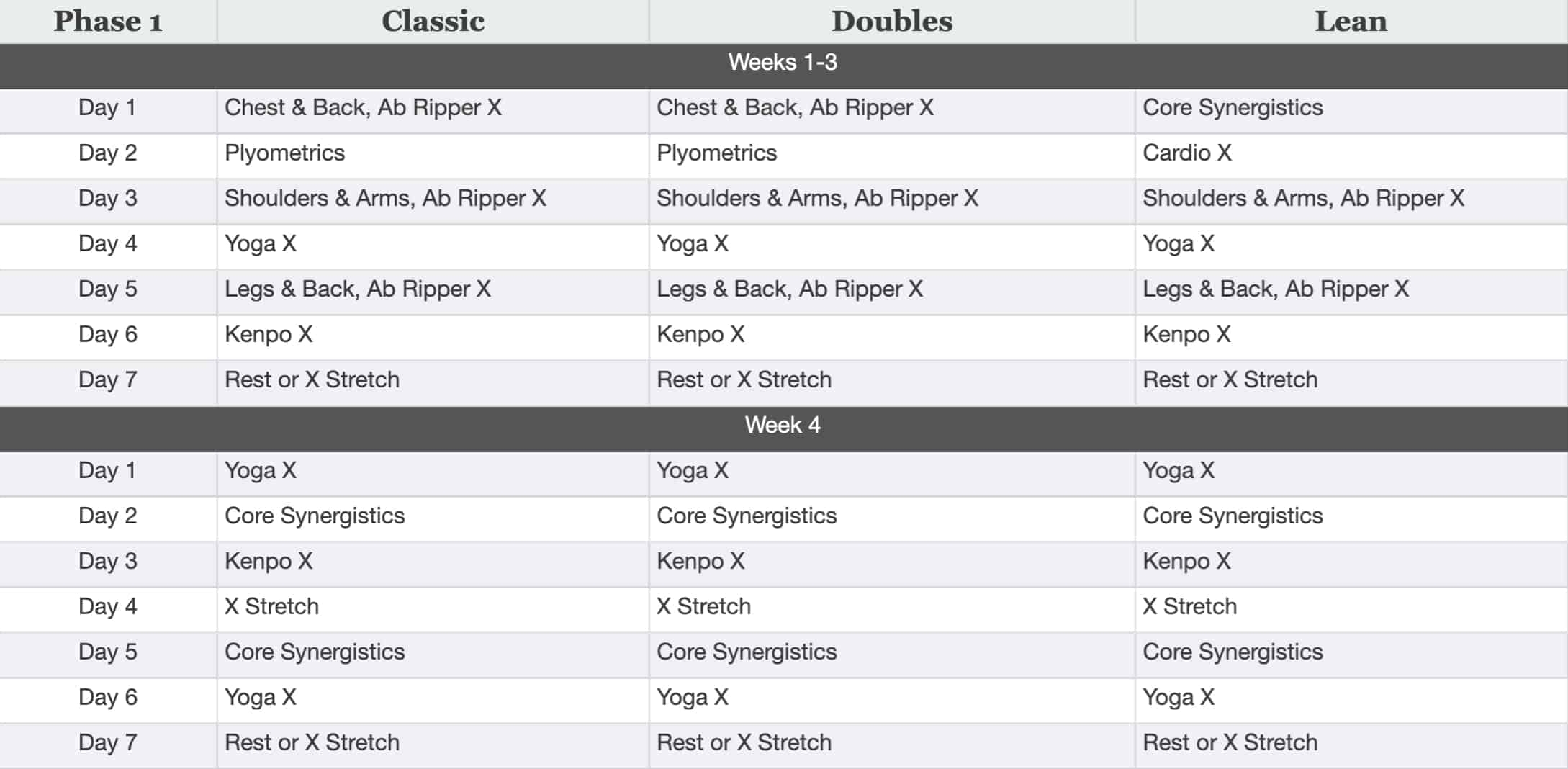 Worksheet Retailer P90x Chest And Shoulders